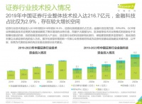 艾瑞：金融机构2020年技术投入超1981亿元 券商智能化发展空间巨大