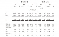 今天,这个85后创业者靠卖盲盒身价超500亿