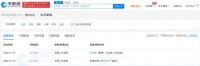 工商变更:马化腾退出未来电视有限公司董事