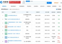 王海公司被列入严重违法失信企业名单
