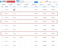 腾讯关联公司申请“打工鹅”商标