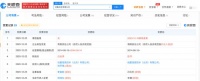 杨伟东退出优酷电影法定代表人，曾因受贿被判7年