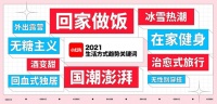 小红书发布2021年度十大生活方式趋势：回血式独居、国潮澎湃等上榜