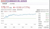 黄峥身家超马云，拼多多明年要打更狠的仗