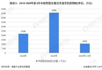 智能音箱市场变天,智能家居C位要易主?