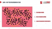 消费品创业的品类抉择与战略适配