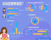 【虎嗅早报】沃尔沃和吉利汽车放弃合并;“同性恋是心理障碍”教材案二审:维持原判,系学术观点
