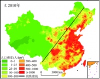 让穷人更穷的,除了基金,还有极端天气