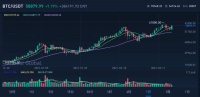 虚拟货币暴涨之下:矿工与游戏玩家的显卡争夺战