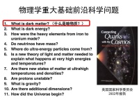 看不见的暗物质,凭什么说它存在?