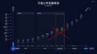 创业3年终失败:一个沪漂青年的万字反思
