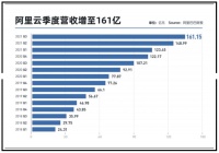 【虎嗅早报】卫建委：不可强制全员接种疫苗；美政府将召集芯片峰会