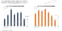 当游戏遇上电视,智能大屏就能讲出新故事?