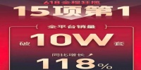 抛开钥匙,进入智能门锁的时代