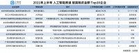 人工智能赛道融资十年:总吸金超8288亿元,上半年融资事件同比增长63.1%
