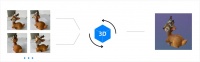 10分钟智能3D模型生成,「看山击水」降低3D内容制作门槛,GoAct在线平台即将上线