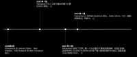 真薛定谔外孙创业，这家量子创企融资近30亿人民币，微软参投