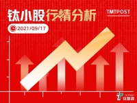 9月17日A股分析:创业板指大涨逾2%,两市成交额连续43天超万亿