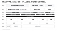 36氪首发 | 服务超过 10 家头部国际品牌,跨平台电商数据智能化服务商 Fancy Technology 完成天使轮融资