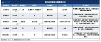 智能马桶检测革命,健康生活从概念走向现实