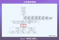 瑞泰新材冲刺创业板IPO，去年营收18亿元，研发投入低于行业均值