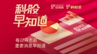钛媒体科股早知道:中国联通5G消息生态联盟启动,投资额或超10亿;山东能源与华为开启全面战略合作,涉及矿山智能化等领域