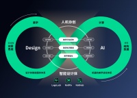 36氪首发|「Nolibox 计算美学」获高瓴创投数千万元Pre-A轮融资,打造高品质的智能设计平台