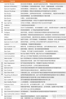 拒绝外部投资、融资及收购,Epic是如何成为美国电子病历“一姐”的?