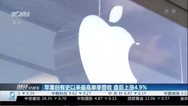 苹果创有史以来最高单季营收额苹果大中华区上季度销售额涨幅达21%