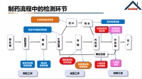 36氪首发丨「奥乘智能」获1500万元Pre-A轮融资，硅谷老兵切入制药机器视觉检测