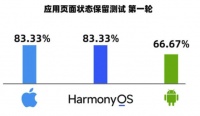 国内为什么没有像iOS和Android那样的操作系统？