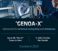 AMD EPYC Genoa-X CPU 曝光：配备 1.25GB缓存，预计将于年内推出