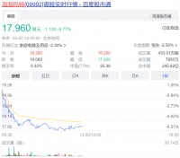 不能再用虚假价格诱骗消费，泡泡玛特直接推出标价4万的新品！