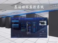 【智能运维】聚英基站动环监控系统解决方案,运维人员的必备助手