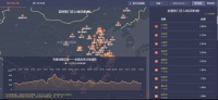 全国十大热门迁入地,广东为何占四席?