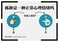 如何减少职场孤独感?