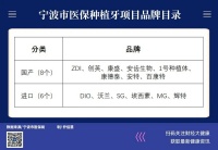 种植牙集采“短兵相接”,通策医疗还好吗?