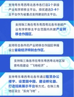 广东为何拼命建“飞地”?