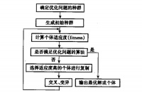 在未来你的工作将由AI分身来解决，但不必焦虑