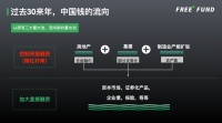 全球可流动的钱,到底会去往哪里?