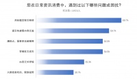 后真相的时代,如何对抗虚假信息?
