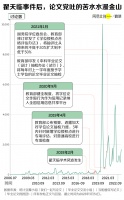 人均发疯的大学生,都是毕业论文害的