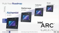 Intel ARC GPU路线图曝光，台积电将获得大量订单