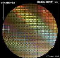 8寸晶圆全球第一后，12寸晶圆，3年后中国大陆也会全球第一