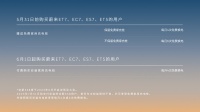 蔚来:我想挣钱了