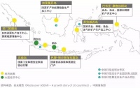 各国投资人都跑去这里抢投公司,印尼凭什么?