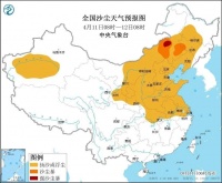 沙尘暴来袭，PM2.5的危害被严重低估了？