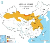 超4亿人集体“吃土”,40多年的防护林不管用了?