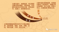 为何说沙尘暴跟你我无关,是错的?