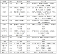 金元足球退潮,中超俱乐部真的天亮了吗?